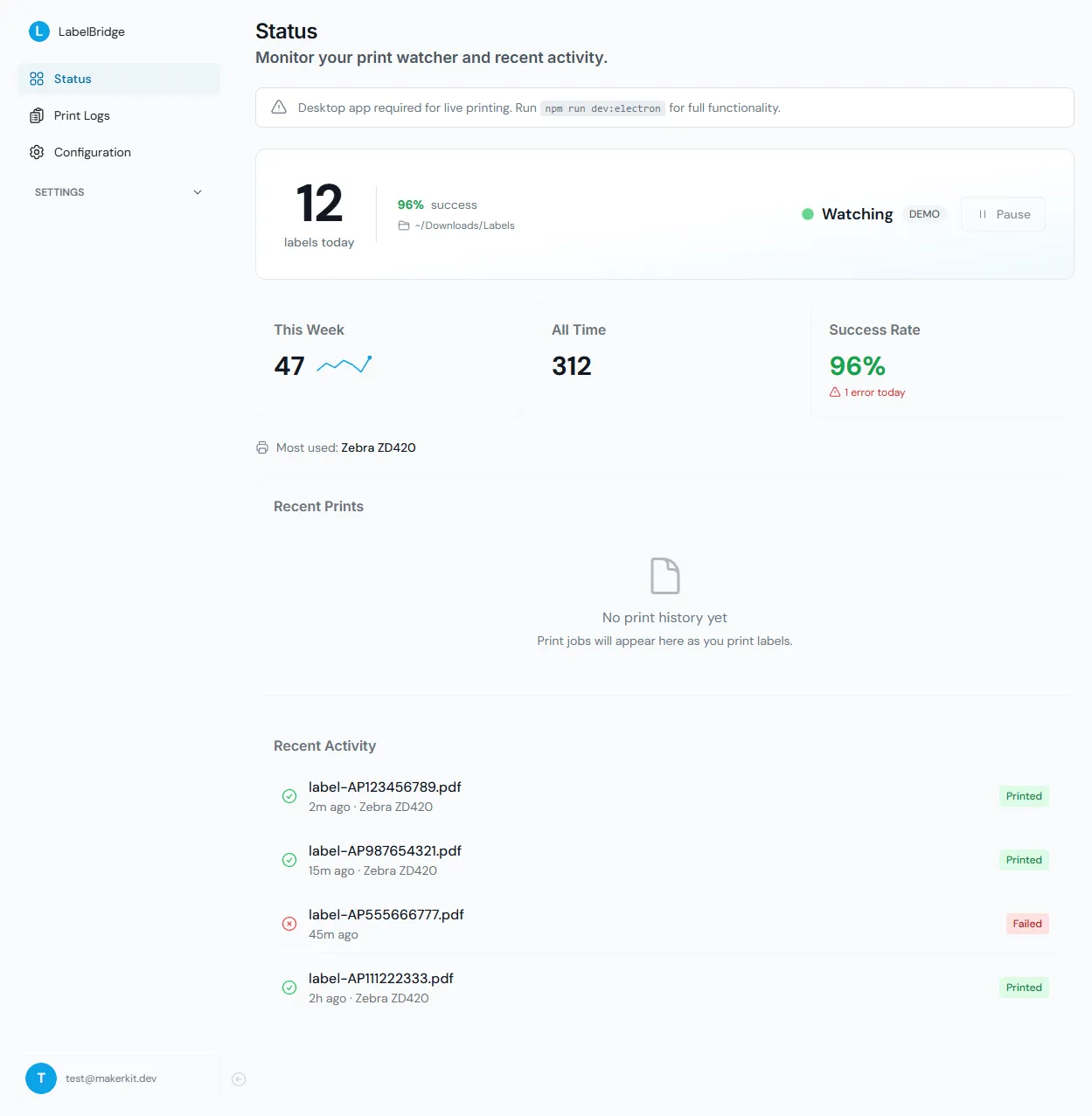 LabelChop Status dashboard