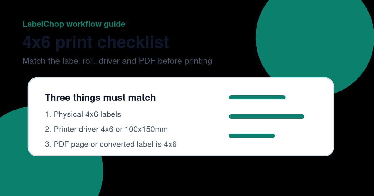 Checklist showing the matching 4x6 PDF, printer driver and physical label settings needed before printing