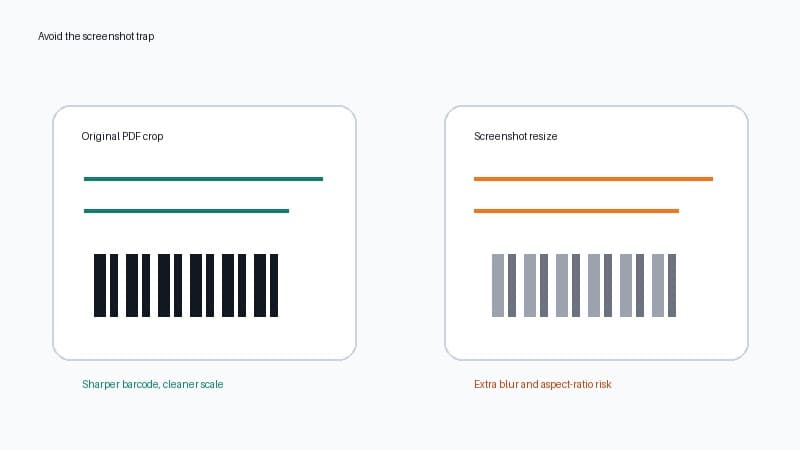 Comparison of original PDF crop quality versus screenshot resizing risk for shipping-label barcodes