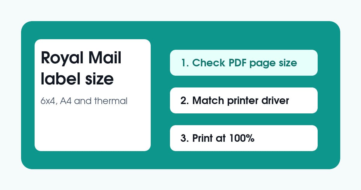 Cover Image for Royal Mail label size guide for 6x4 printing