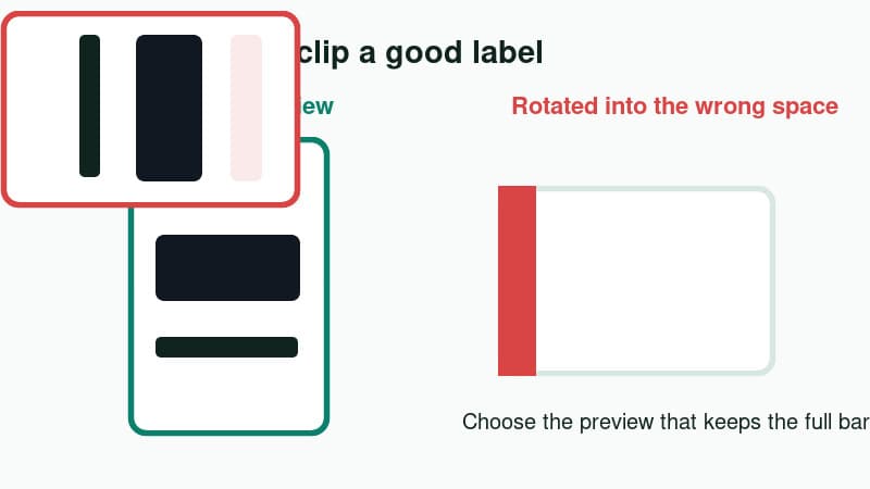 Comparison of correct 4x6 label orientation versus a rotated label that gets clipped by the printable area