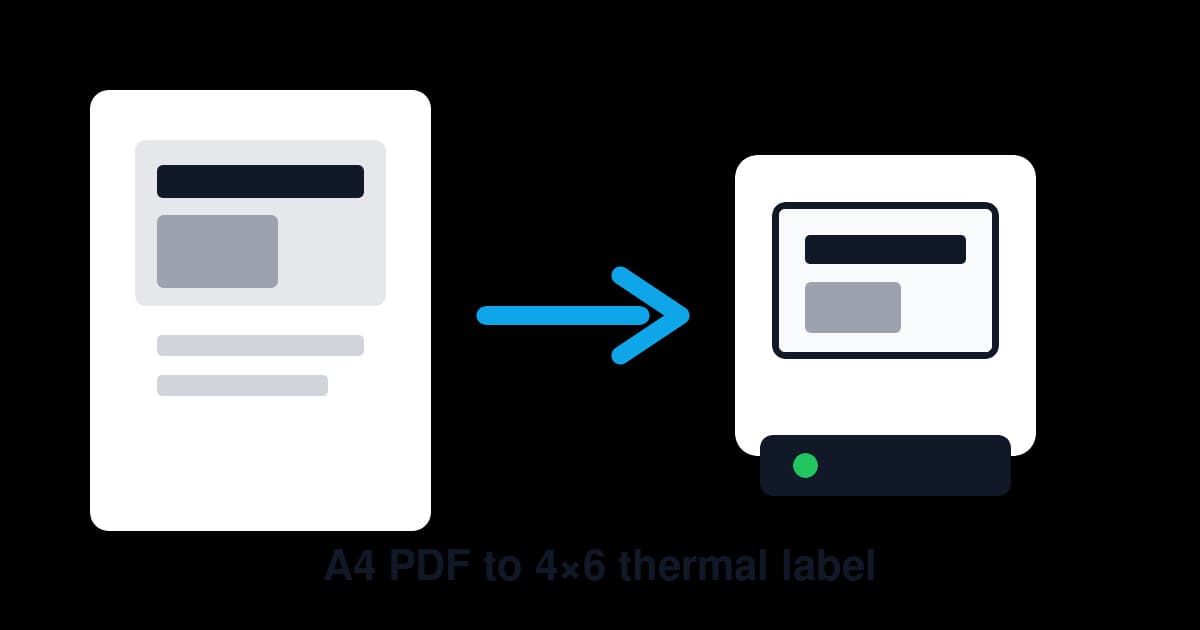 A4 PDF shipping label being converted into a clean 4x6 thermal label