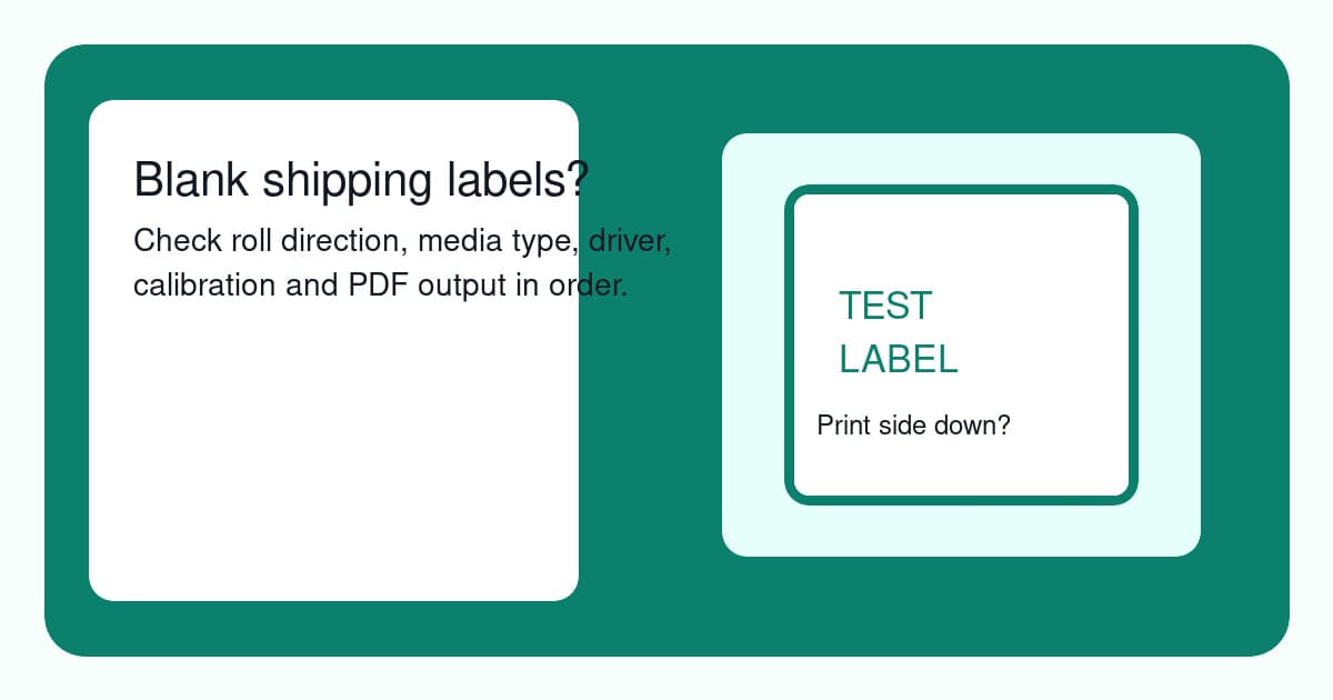 Diagram of a thermal printer blank label troubleshooting checklist with roll direction, media type, driver and PDF checks